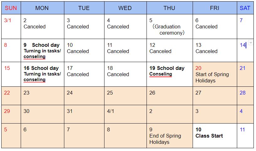 Notice: To all students in Nagano campus, March 3, 2020